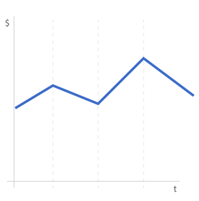 img_gráfico base de datos histórica (1)