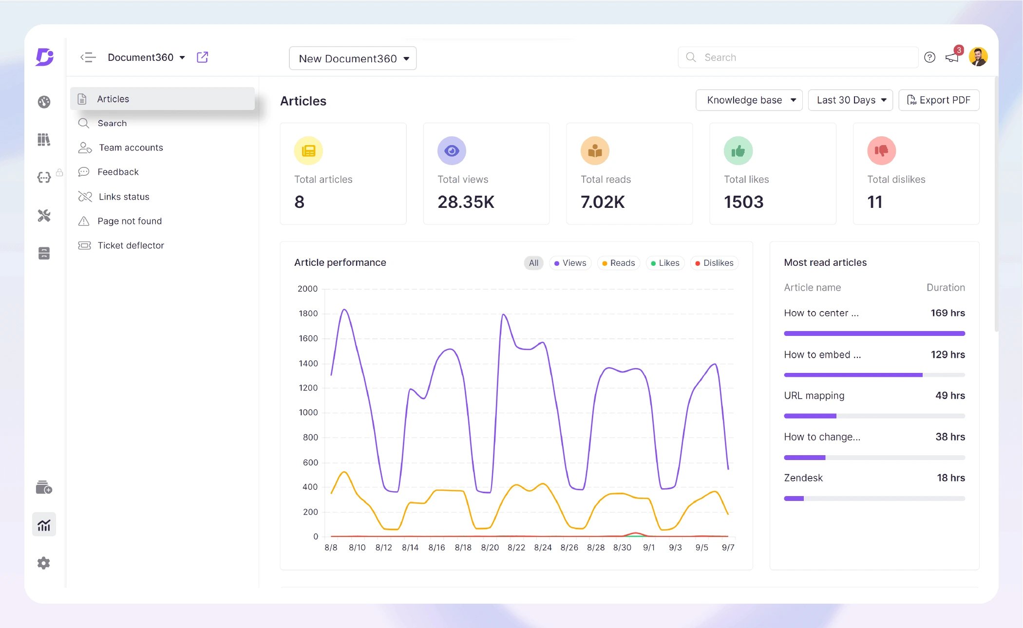 portal-advanced-analytics