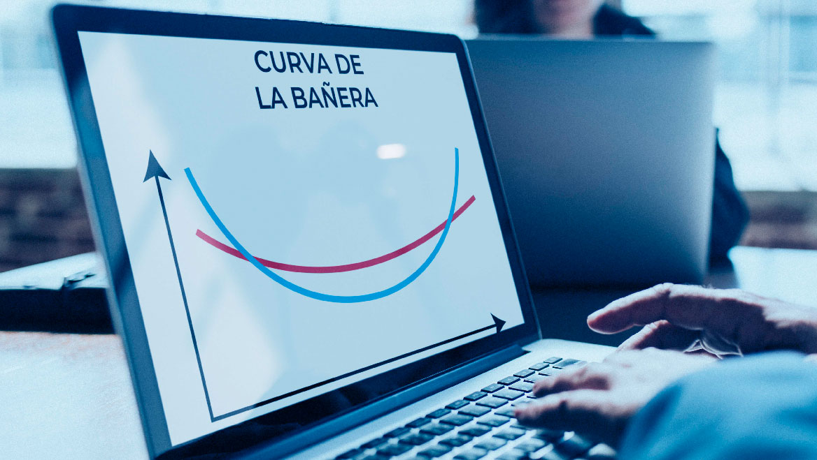 Curva de la bañera: Su utilidad en mantenimiento