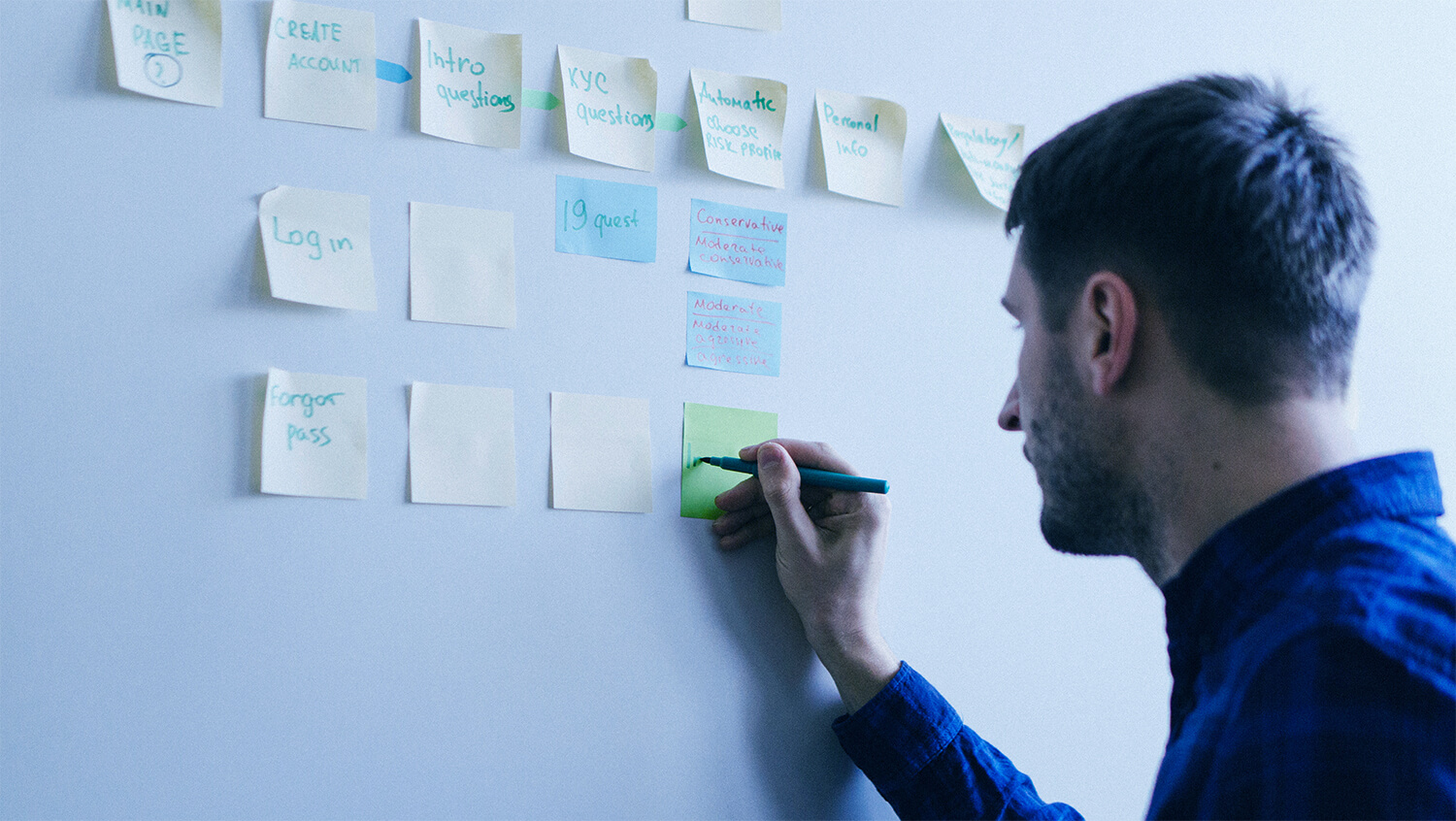 ¿Cómo comunicar los valores de tu empresa a tus colaboradores?