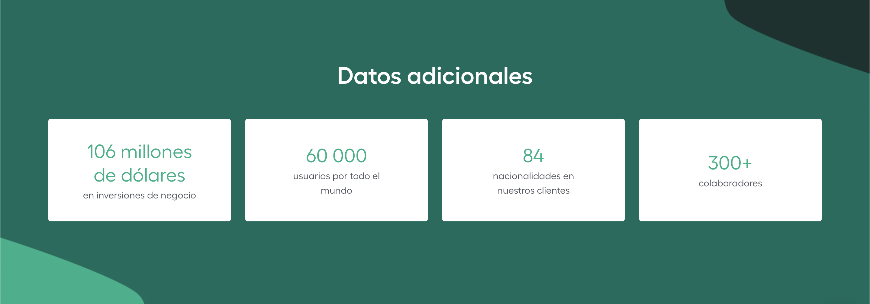 Datos adicionales de Aircall